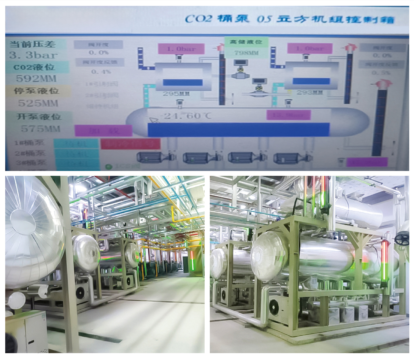 FOOD INDUSTRY
